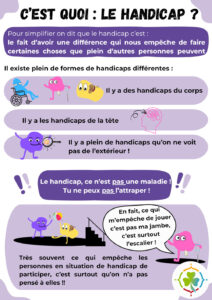 affiche "c'est quoi le handicap"